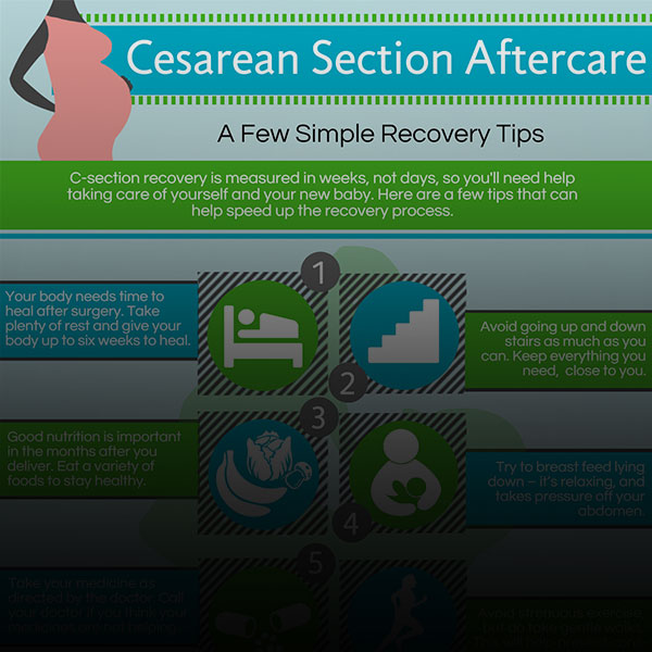 C-Section Recovery